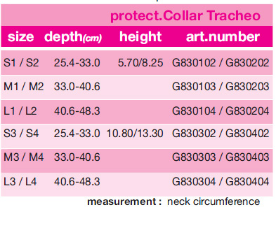 protect-collar-tracheo-size