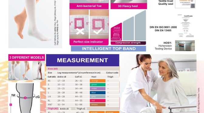 mv Thrombexin18