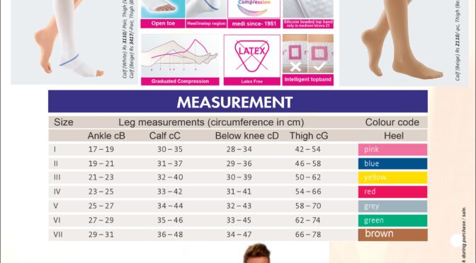 Advance Clinical Compression